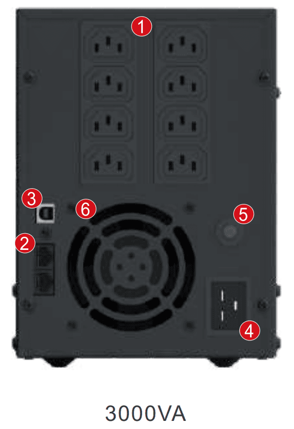 UPS EAST EA2300 3000V 1800W LINEA INTERACTIVA EAST LED 120VAC — 4*12V/9AH