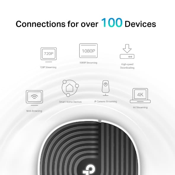 SISTEMA MESH TP-LINK DECO E4 (2PCK) DB AC1200 260MTS2